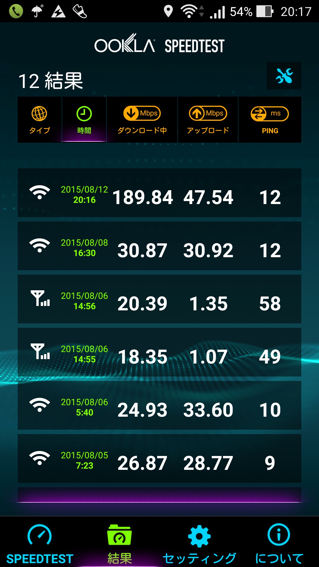 speedtest